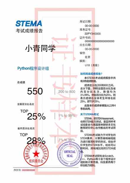 蓝桥杯 STEMA 成绩报告样本